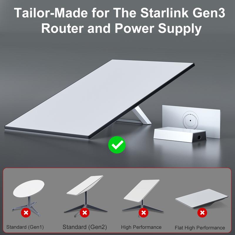 Wall Mounting Bracket Wall&Roof Installation Metal Kit Router Mounting Kit for StarLink Gen3 V4 Router Power Wireless Wifi Rack