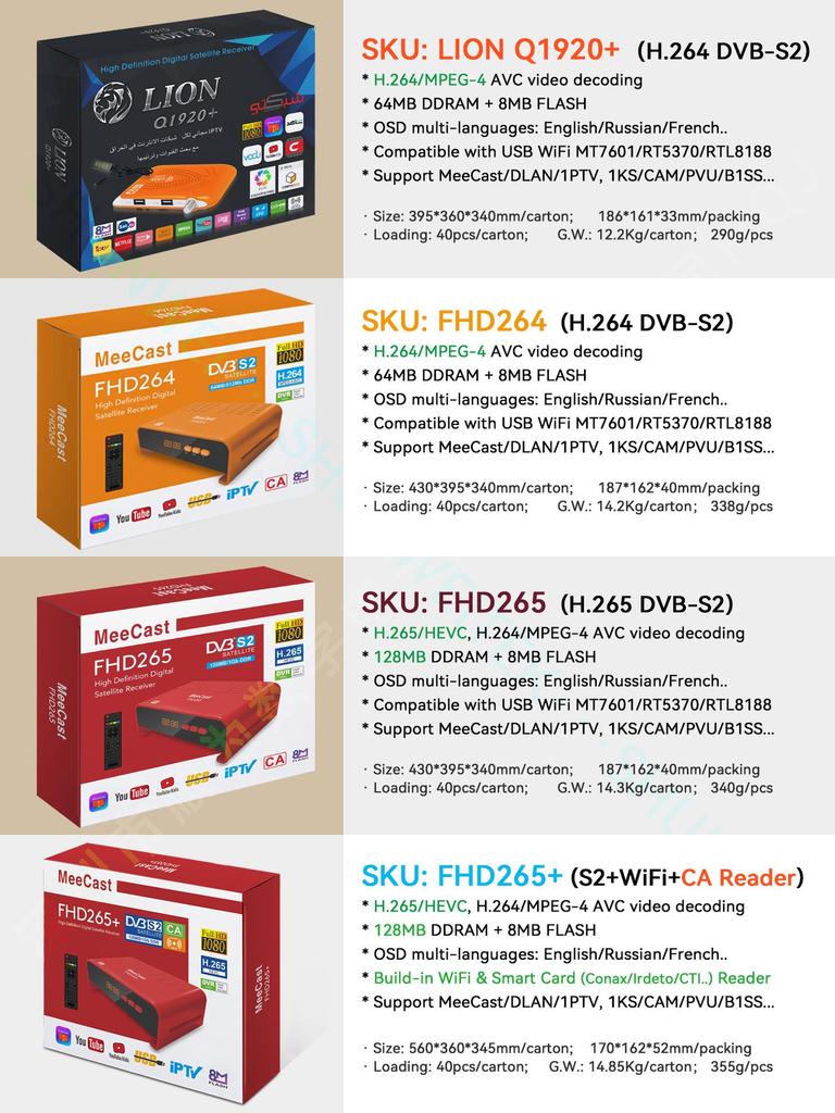 New H265 DVB-S2X TV Set-Top Box MAX265 with WiFi and Network Port, HEVC DVBS2X.