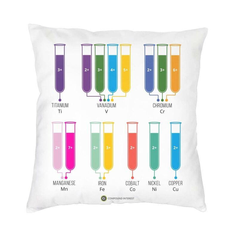 Modern Periodic Table Of The Elements Sofa Cushion Cover Science Chemistry Throw Pillow Case Living Room Decoration Pillowcase