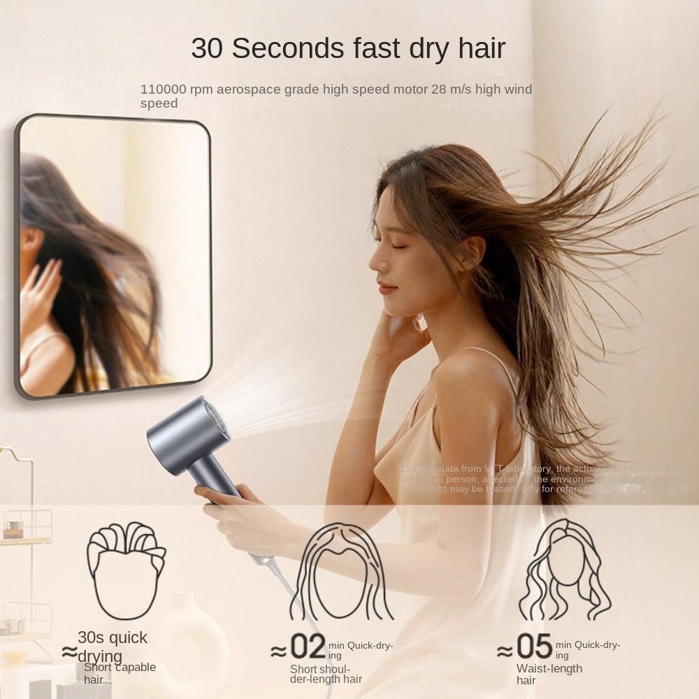 Negative Ion High-speed Hair Dryer Household Convenient Hair Dryer Quick Drying Low Noise Small Household Appliances