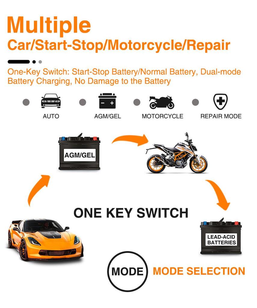 12V Smart Pulse Repair Lead-Acid Battery Charger for Motorcycles and Cars