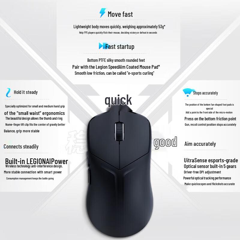 

Lenovo Legion M6XS Wireless Gaming Mouse