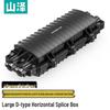 Telecommunication-Grade 1x2 Single Mode Fiber Optic Splitter JXH-W48 Horizontal Splice Box