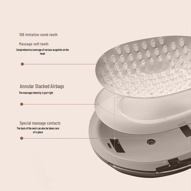 Breo iDream X2 Head and Eye Massager