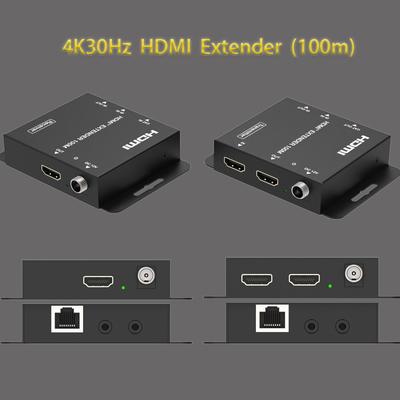 Ses ve video aksesuarları – HDMI
