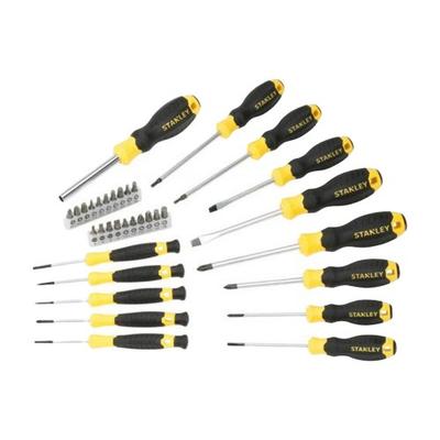 Outils manuels – Tournevis