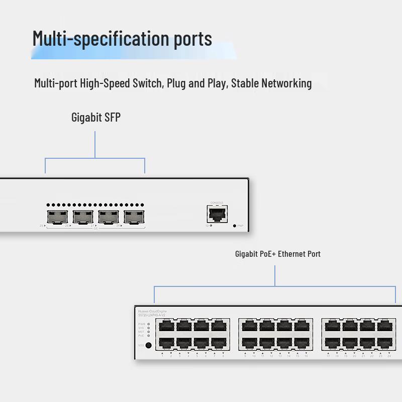 Huawei S5735-L24P4S-A-V2 Gigabit Ethernet Switch