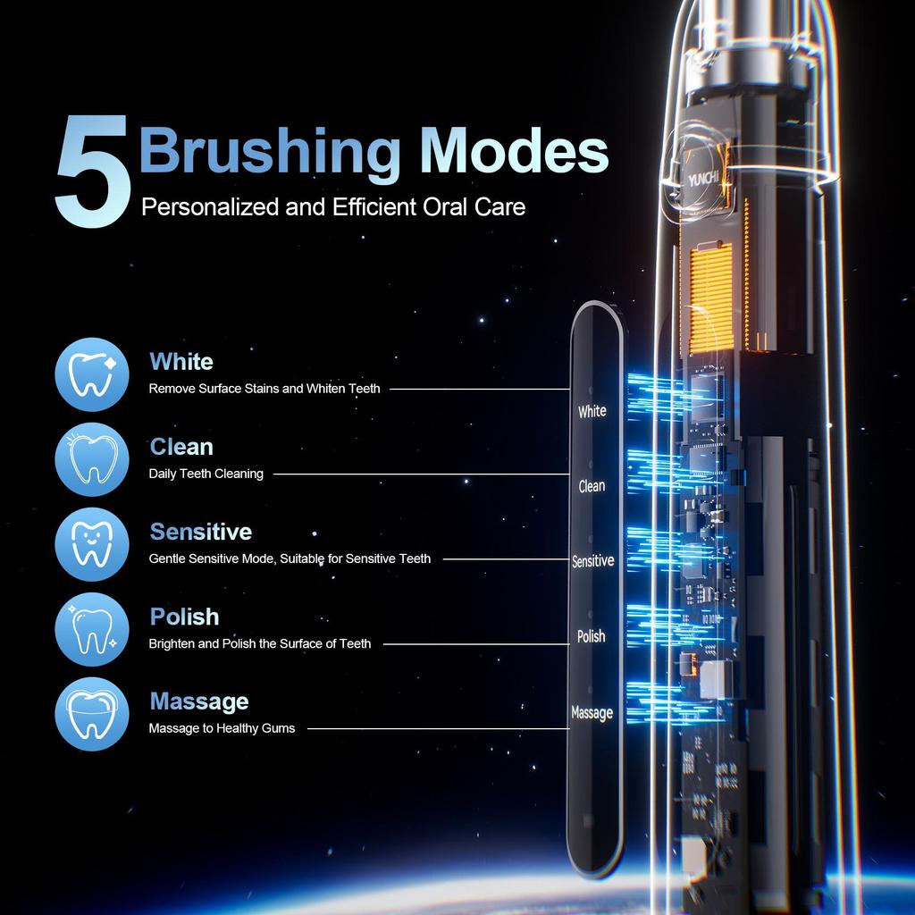 Sonic Elektrisk Tannbørste Y5-507 Voksen Timer Børste 5 Modus USB Lader Oppladbar Tannbørste