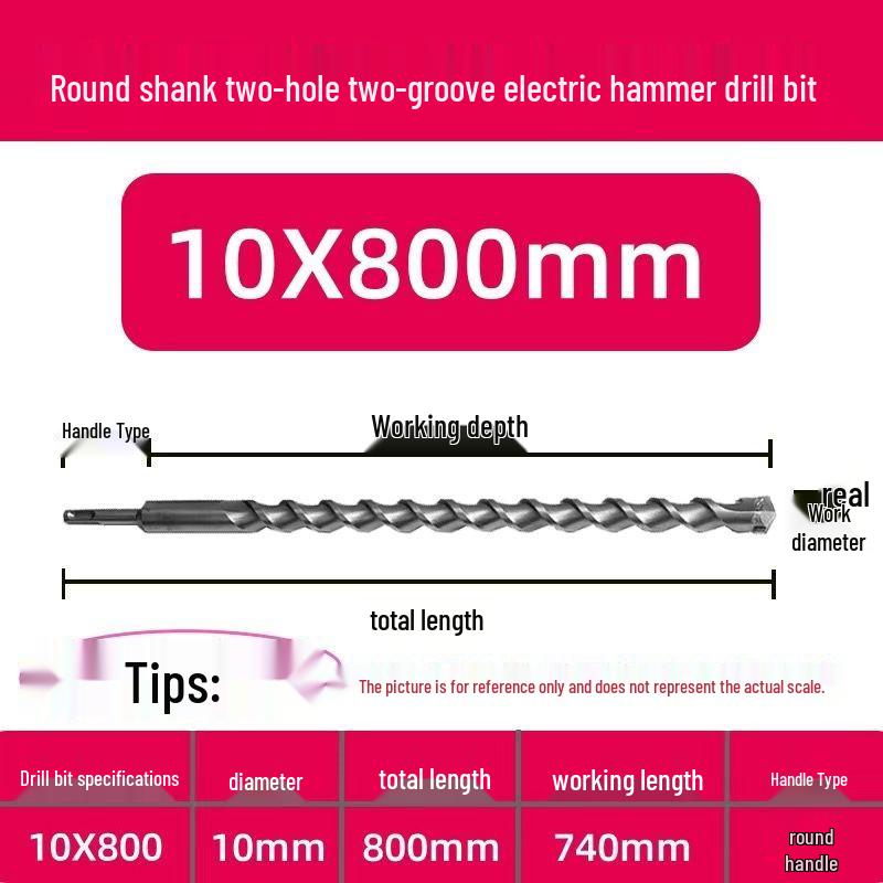 Extended Electric Hammer Drill Bit, Square & Round Shank, for Concrete Piercing - Available in 500mm to 2m Lengths