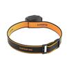 SupFire HL75-S Rechargeable Headlamp