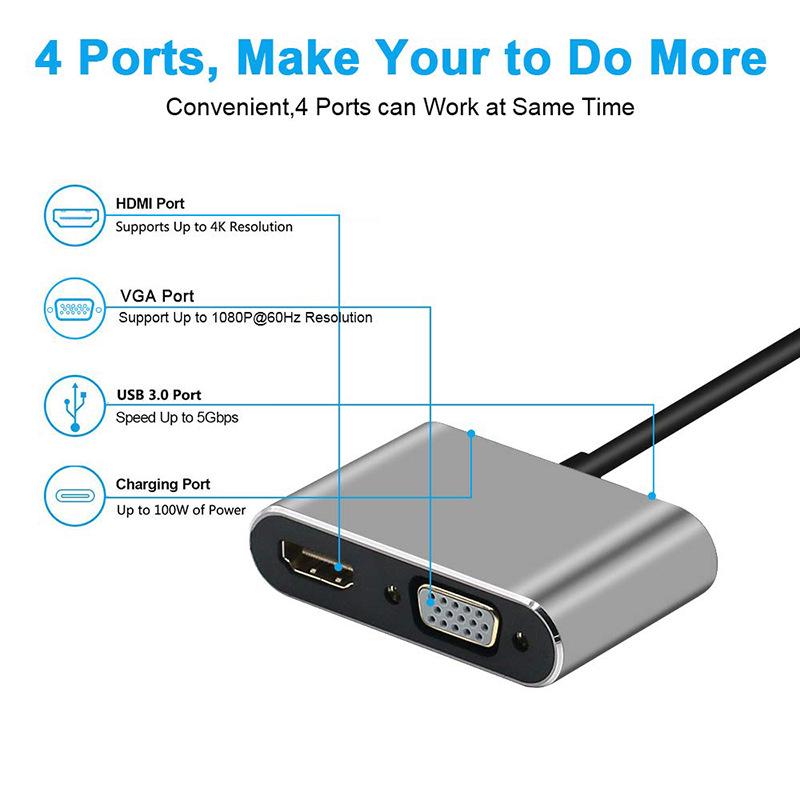 Type-C 4-in-1 Dock: USB-C to HDMI 4K, VGA for Switch, Game Console, PC, Phone