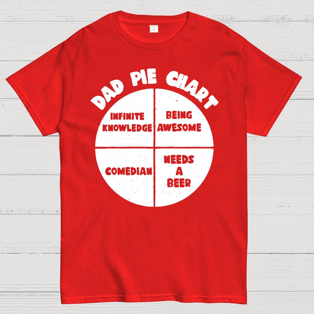 Dad Pie Chart Cotton Summer Casual Cool Loose T-Shirt