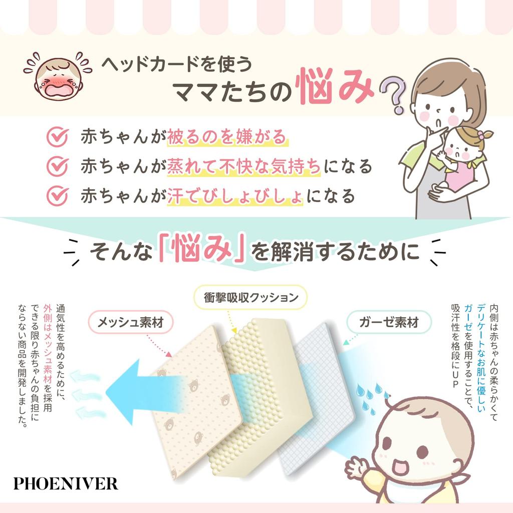 PHOENIVER Bear Head Guard Helmet Bear Developed in Collaboration with Childcare Workers Washable Mesh Head Guard for Prevents Head Bumps (with Ears) -