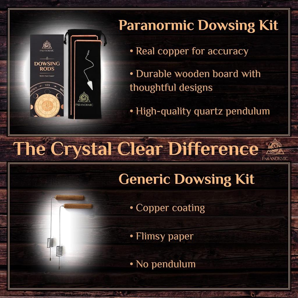 Dowsing Rods & Pendulum Divination Kit Set of 2 Real Copper L Rods, Quartz Pendulum, & Wooden Answer Board Spirit Rods To Find Water, Lost Objects
