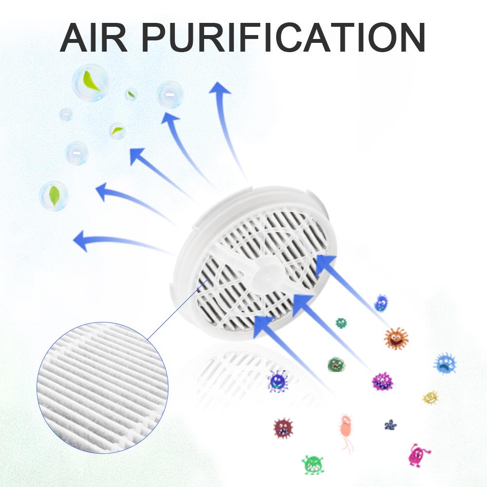 Xiaomi Multifunction Purify Air Aroma Stream HEPA Filter Air Cleaner Purify PM2.5 Smoke Odor Dust For Office Household