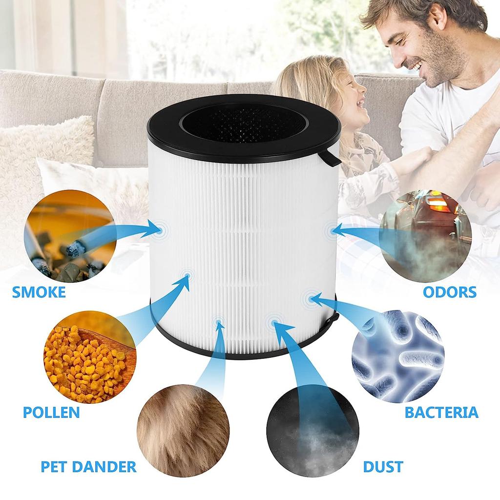Plastic Air Purifier Filter HEPA Filter Replacement Air Cleaner Filter Replacement Filter for LEVOIT LVH133 LVH133RF