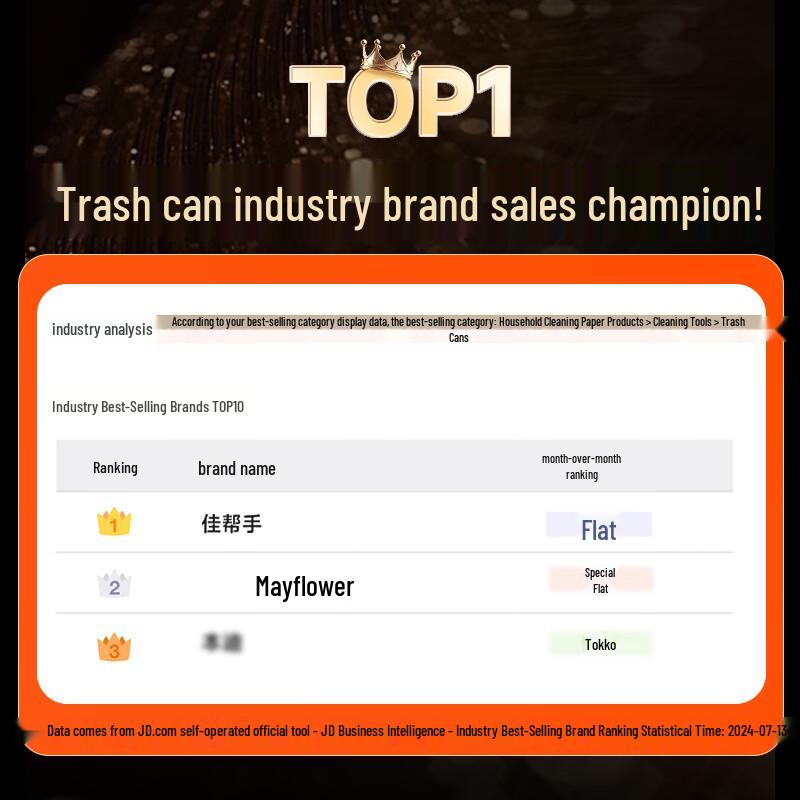 JBS Wall-Mounted Household Waste Bin with Flip Lid