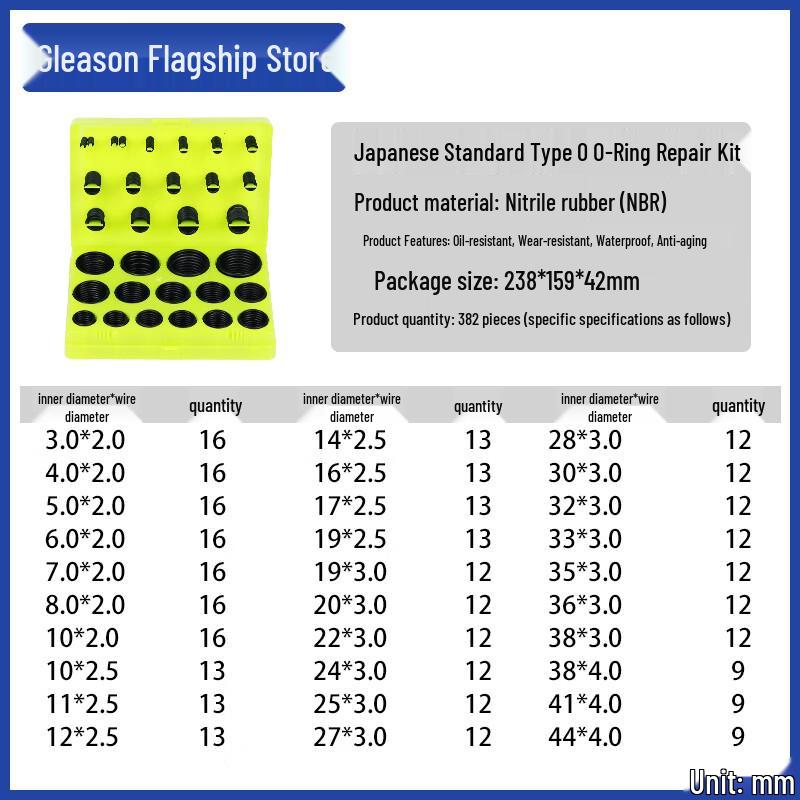 Ally Nitrile Rubber O-Ring Seal Kit