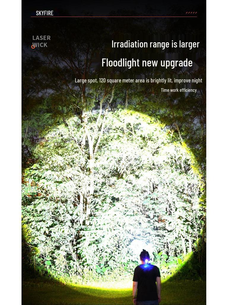 Rechargeable High-Power Headlamp: Super Bright White Laser with Induction and Long Battery Life