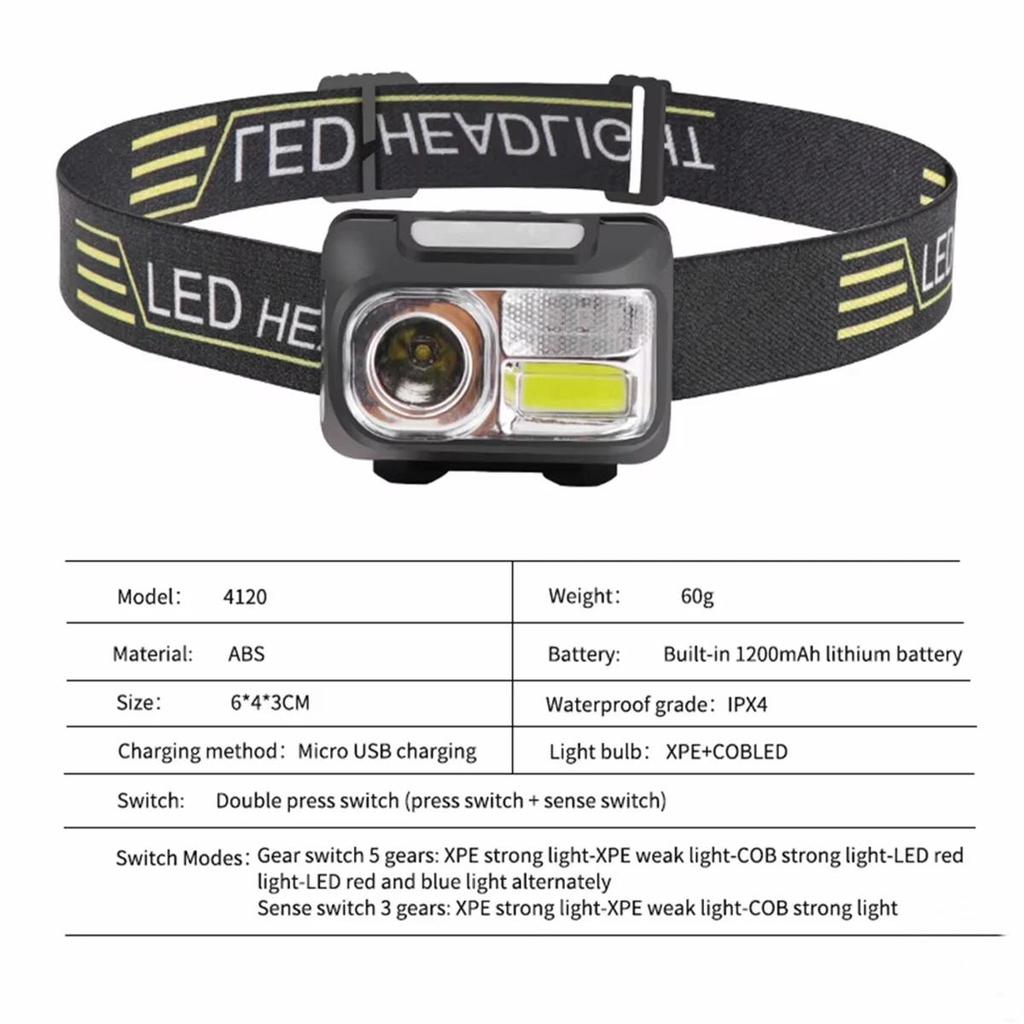 Rechargeable 5 Modes Led Cob Headlamp Usb Work Multifunctional Outdoor Working Lights Camping Headlights Portable Headlight Head
