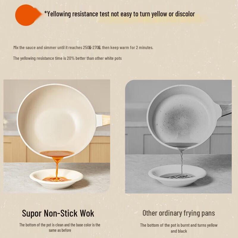 Supor 28cm Star Stone Non-Stick Wok