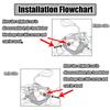 HUANGCJCJ For Sportster Nightster RH 975 RH975S Special 2025 Motorcycle