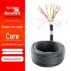 Cabluri, fire și accesorii – Fire și cabluri electrice