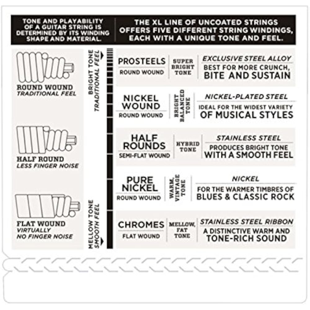 D'Addario Daddario Bass Strings Half Round/Pure Nikkel Long Scale .050-.105 ENR72 [Domestic Genuine]