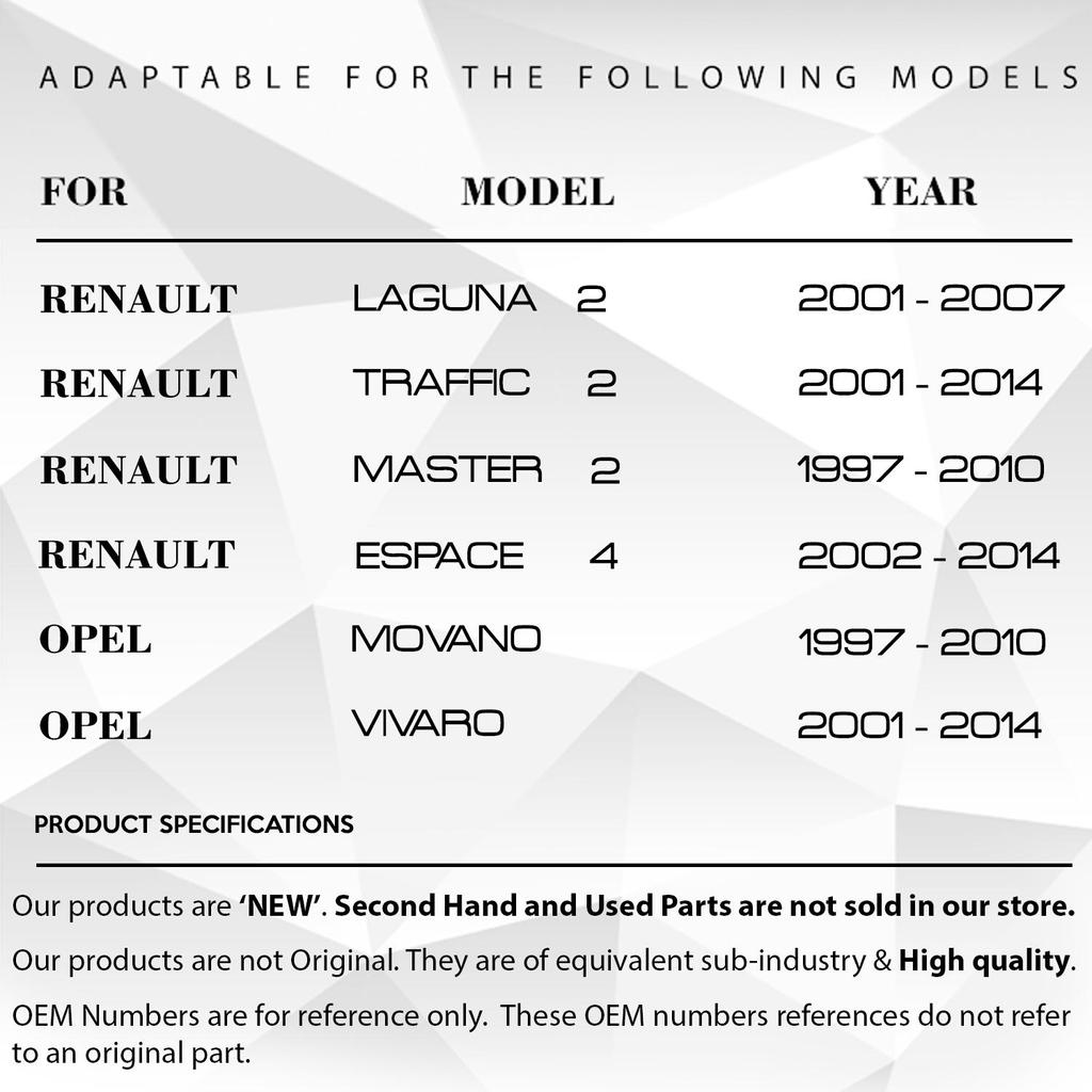 Kryt rozvodového řemene pro Renault Traffic,Master,Laguna-Opel Vivaro