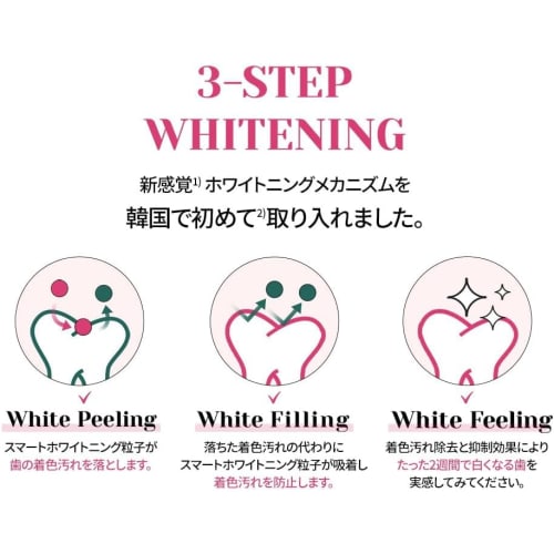 Eucimol White Pink Toothpaste, Peach Floral Mint Scent, 106g X 2-Pack