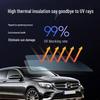 Compatible with Avatr 11/12/06/07: Car Window Heat Insulation & Explosion-Proof Sun Film.