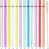 24 PCS, Reble Straws with 4 Brushes, 10.5" Long Tritan Hard Plastic Straws, 12 Colors Translucent Replacement Drinking for 16OZ-32 OZ Tumblers, Cups,