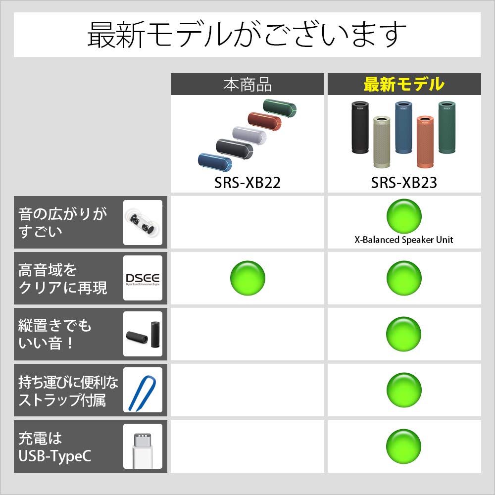 Sony Wireless Portable Speaker and Deep with Up to 12 Hours of Continuous 2019 with L SRS-XB22 Waterproof, Dustproof, Rustproof, Bluetooth, Bass,