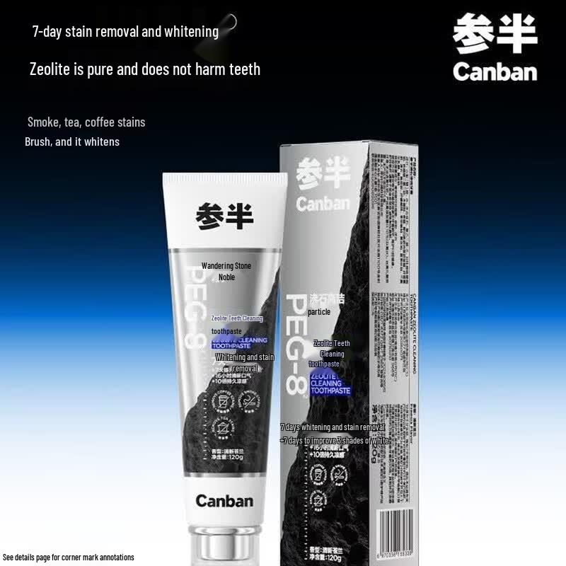 Can Ban Zeolite Whitening Toothpaste