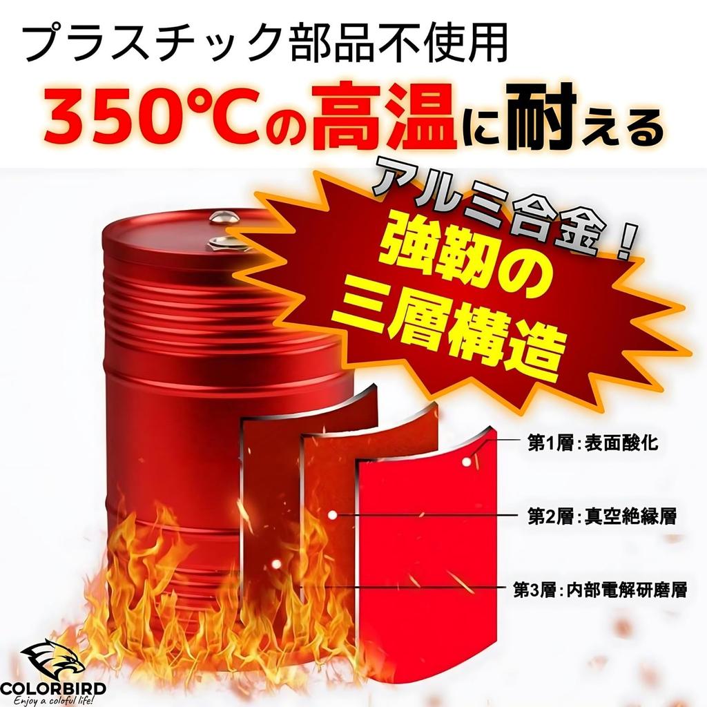COLORBIRD Ashtray Drum Can Portable Ashtray Stylish Car with Lid