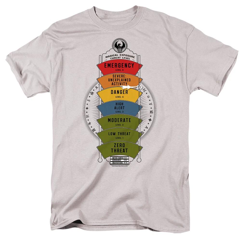 Fantastic Beasts ...  Magical Threat Level  s s s s s T- Children s T-shirt 100