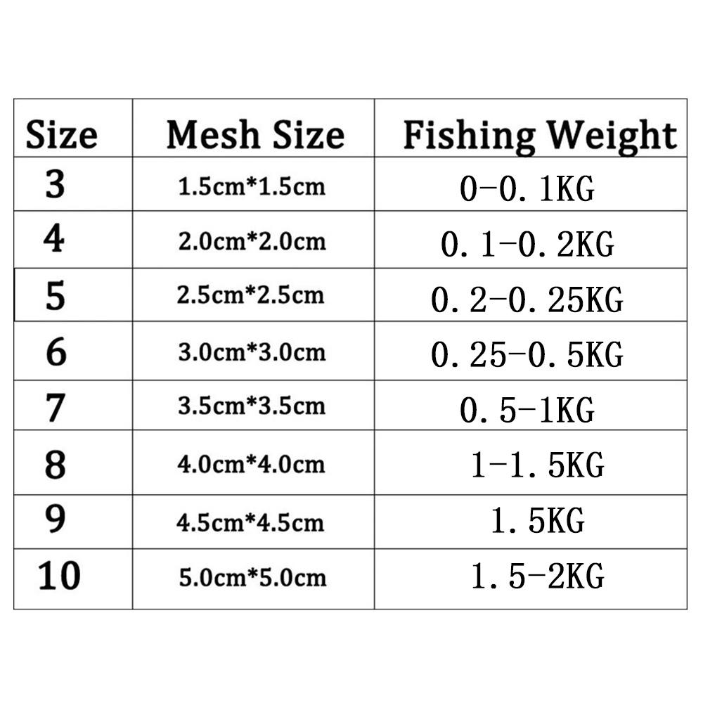 Winter Fishing Accessories Trap Mesh Ice Fishing Fishing Net Net Tackle Netting Fish Cast Gill Nets