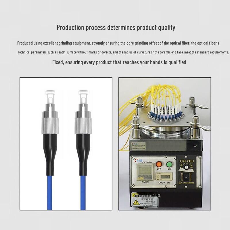 SNIT Carrier-Grade Armored Single-Mode Fiber Optic Patch Cord