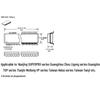 IC Test Socket Adapter: PSOP44 to DIP44/SOP44/SOIC44 Conversion