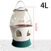 Dispensador Automático de Agua para Pájaros para Alimentación de Periquitos