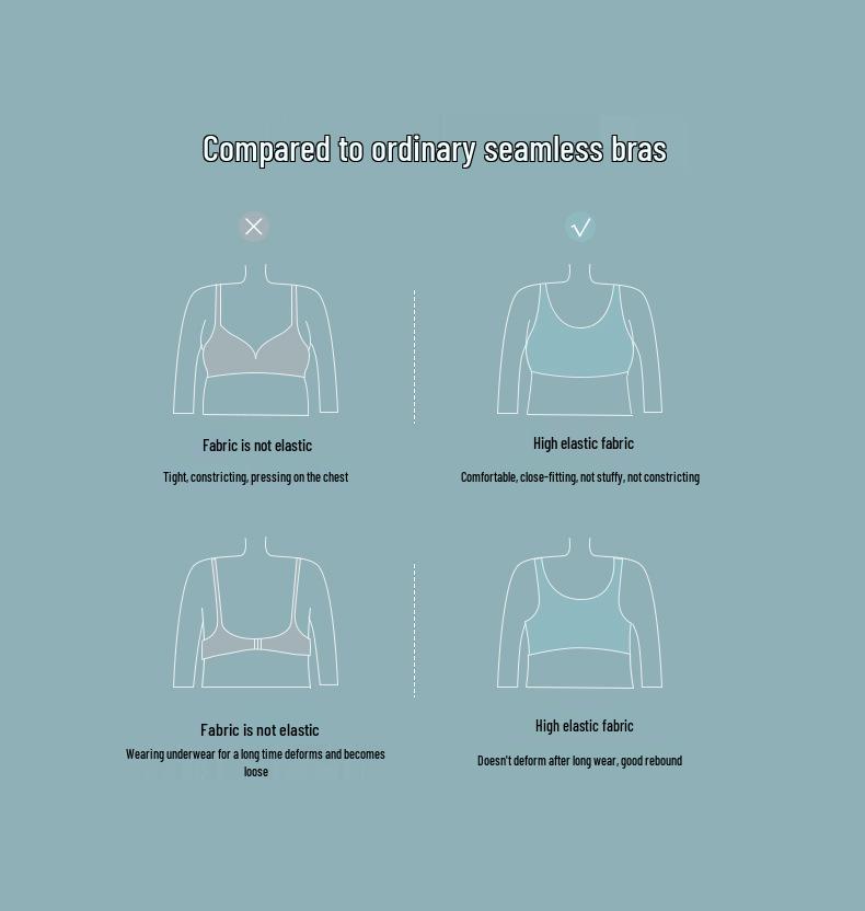 Women's Seamless Sports Bra: Thin Strap, Side Support, Anti-Sag, Fixed Cup, Plus Size, Large Bust, Beautiful Back Design