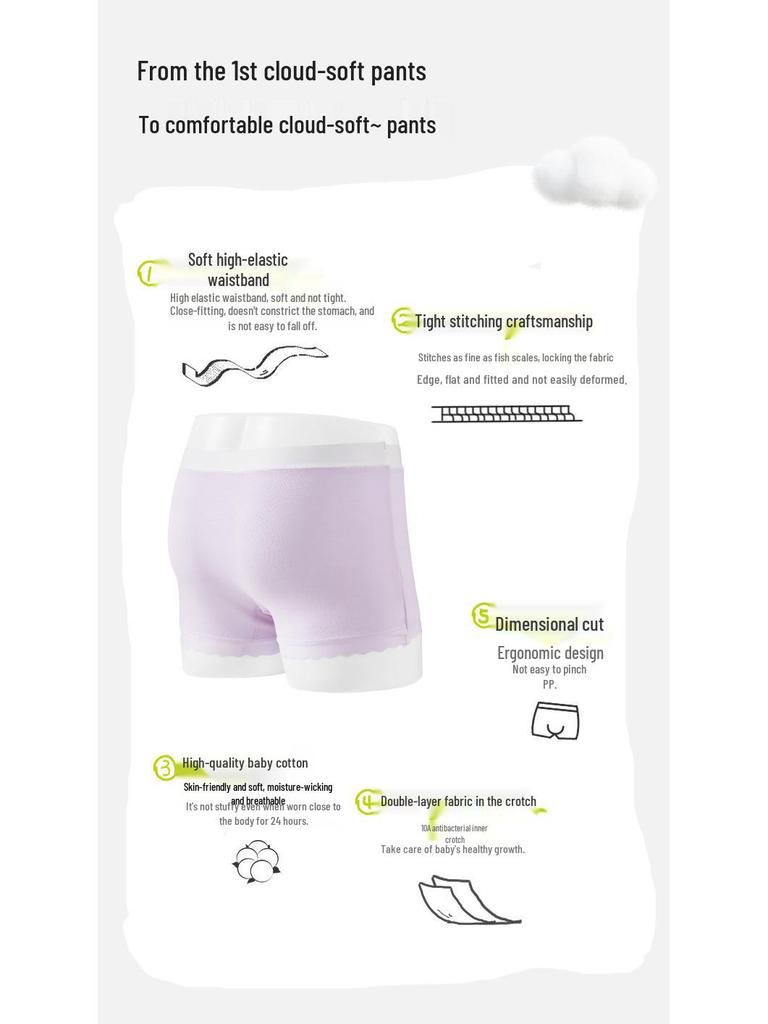 Reine Baumwoll-Boxershorts für Mädchen - Kein Hochrutschen, Ideal für Kinder und Teenager