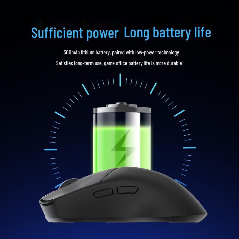 Lenovo Legion M7X Tri-Mode Gaming Mouse