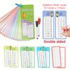 Cards, 0-12 Multiplication Charts, Times Table Self Check Math Learning Tool, Montessori Mathematical Training, Teaching Aids