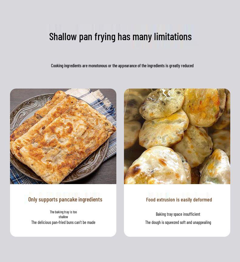 Automatic Electric Non-stick Double-Sided Pancake & Crepe Maker with Safety Power-Off