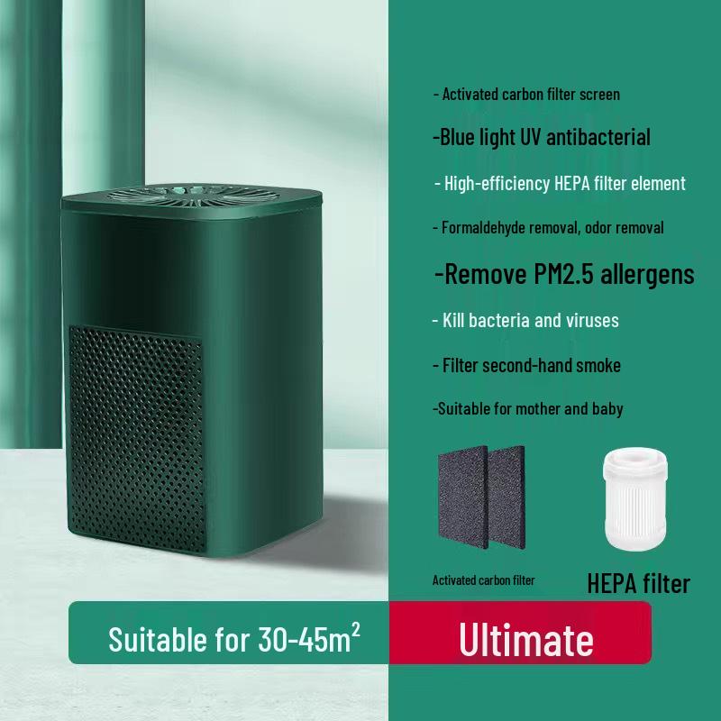 Air Purifier with Negative Ion for Home - Removes Formaldehyde, Secondhand Smoke, and Pet Odors - Safe for Mother and Baby