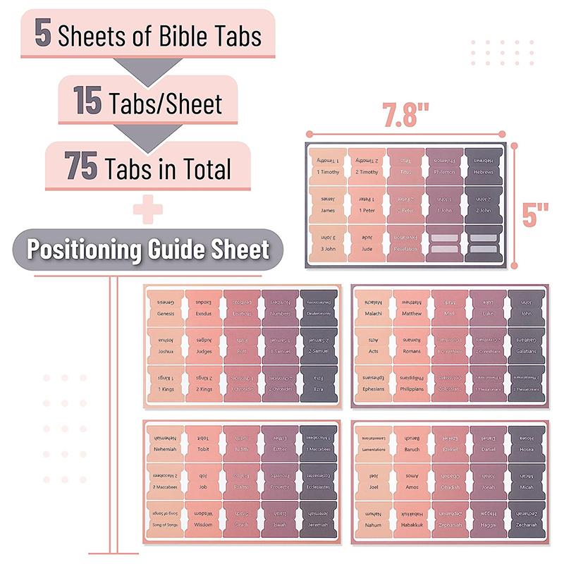 Bible Tabs,75 Tabs,Colorful,Laminated Bible Tabs For Women And Men, Bible Tabs For Study Bible,Bible Index Tabs