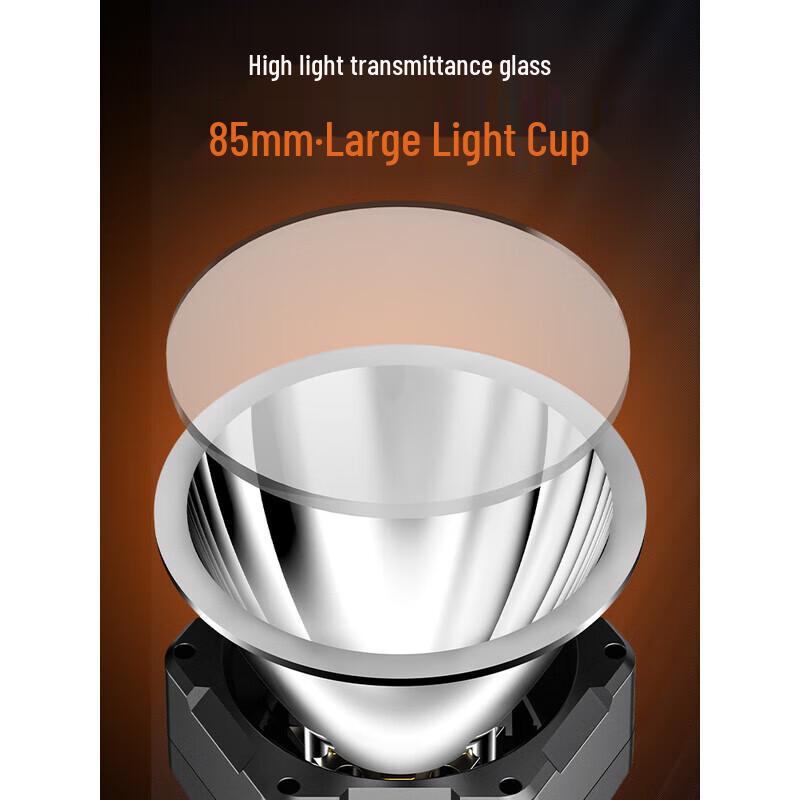 Supfire M17-A High Power LED Flashlight
