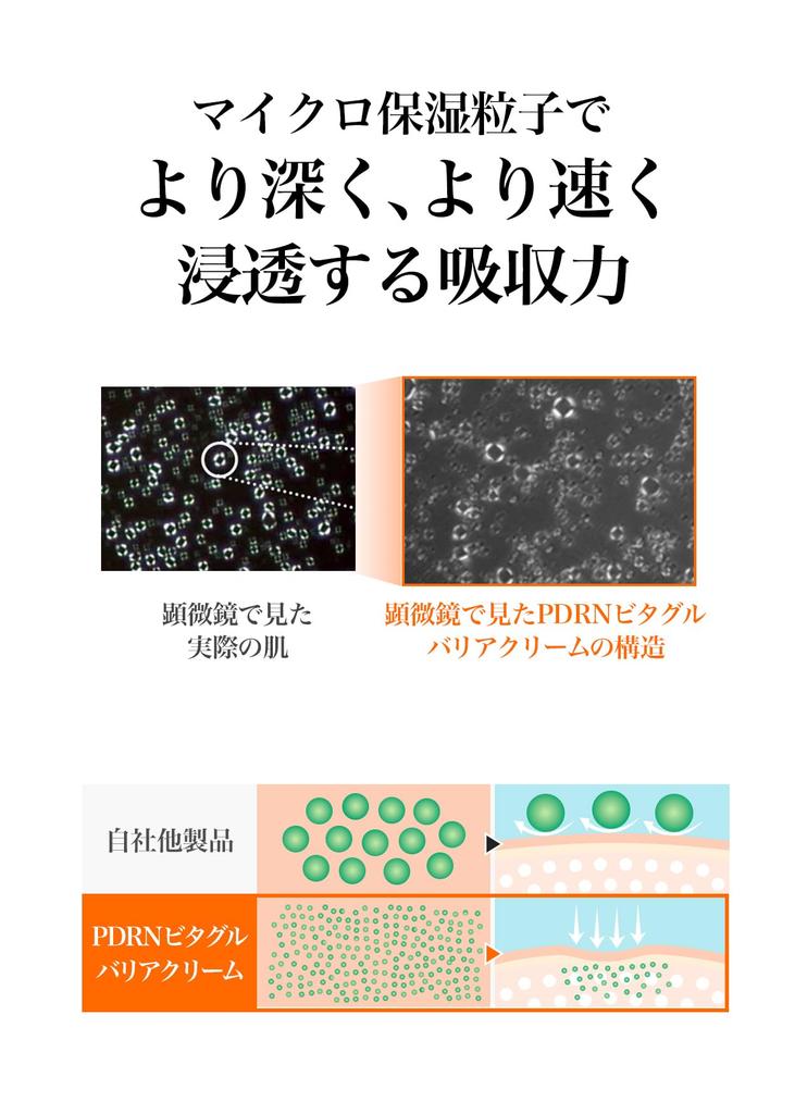 PDRN Vitamin C Glutathione Moisturizing Cream PDRN Vitagur Barrier Cream 60g Skin Day Night Vitamin Vitamin Dry Inner Klairs Vitamin Toning Barrier