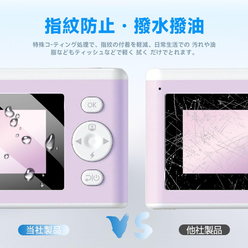 PRINT CAMERA Prepaid Card Protective Film Hardness Equivalent To Tempered LAZIRO Fingerprint Water and Oil Scratch HD High Easy PRINT CAMERA Prepaid